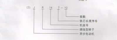 JR電機(jī)(6kV、10kV)(圖1)