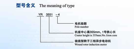 YR、YRKS系列6kv三項(xiàng)異步電機(jī)(圖1)