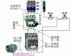 YE3電機(jī)西安西瑪電機(jī)燒壞測(cè)量方法及預(yù)防。