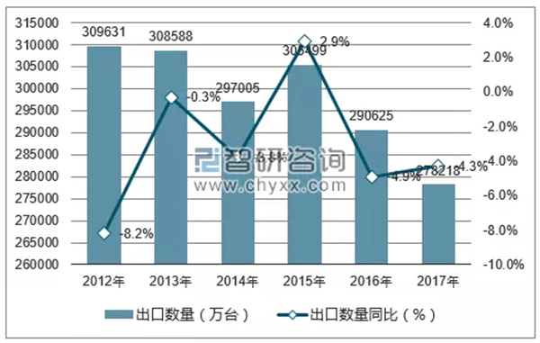 特朗普擬對中國電機(jī)行業(yè)征收關(guān)稅——西安泰富西瑪電機(jī)(西安西瑪電機(jī)集團(tuán)股份有限公司)官方網(wǎng)站 特朗普擬對中國電機(jī)行業(yè)征收關(guān)稅——西安泰富西瑪電機(jī)(西安西瑪電機(jī)集團(tuán)股份有限公司)官方網(wǎng)站