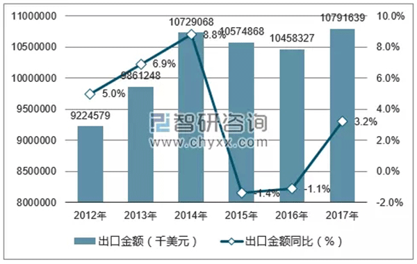 特朗普擬對中國電機(jī)行業(yè)征收關(guān)稅——西安泰富西瑪電機(jī)(西安西瑪電機(jī)集團(tuán)股份有限公司)官方網(wǎng)站 特朗普擬對中國電機(jī)行業(yè)征收關(guān)稅——西安泰富西瑪電機(jī)(西安西瑪電機(jī)集團(tuán)股份有限公司)官方網(wǎng)站