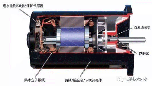 詳解電機(jī)防潮加熱帶的用途、選型及安裝事項(xiàng)——西安泰富西瑪電機(jī)(西安西瑪電機(jī)集團(tuán)股份有限公司)官方網(wǎng)站 詳解電機(jī)防潮加熱帶的用途、選型及安裝事項(xiàng)——西安泰富西瑪電機(jī)(西安西瑪電機(jī)集團(tuán)股份有限公司)官方網(wǎng)站