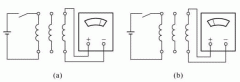 兩種判定異步電動ZTP電機機繞組收尾端的方法。