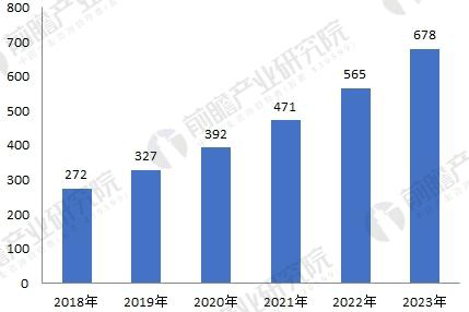 無刷電機行業(yè)發(fā)展現(xiàn)狀與未來趨勢分析——西安泰富西瑪電機(西安西瑪電機集團股份有限公司)官方網(wǎng)站 無刷電機行業(yè)發(fā)展現(xiàn)狀與未來趨勢分析——西安泰富西瑪電機(西安西瑪電機集團股份有限公司)官方網(wǎng)站