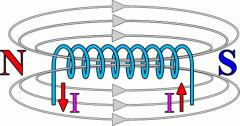 17張經(jīng)典動(dòng)態(tài)圖為您JR電機(jī)解析電動(dòng)機(jī)運(yùn)行原理。