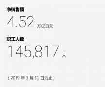 三菱西瑪電機（電機廠中國）官方網(wǎng)站