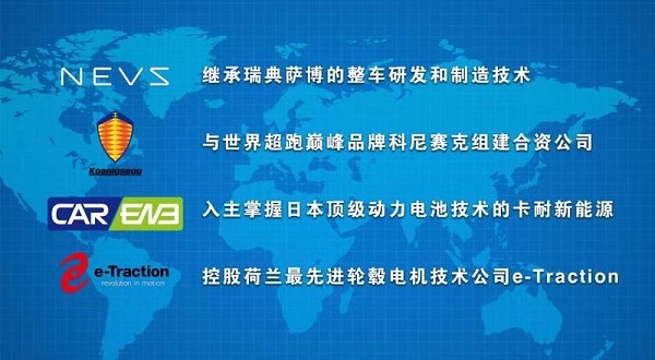 收購(gòu)最頂尖輪轂西瑪電機(jī)電機(jī)廠技術(shù) 恒大“頂配”造車天團(tuán)